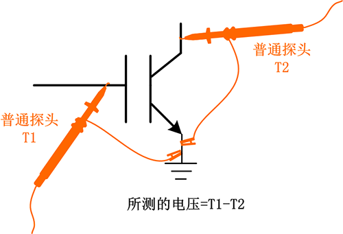 高壓差分探頭價格